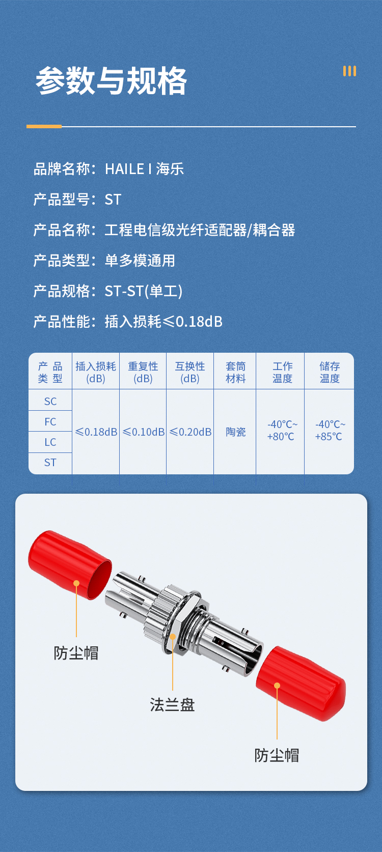 HST光纤适配器 耦合器 法兰盘 工程电信级 单模多模通用 10个/袋_http://www.haile-cn.com.cn_布线产品_第9张