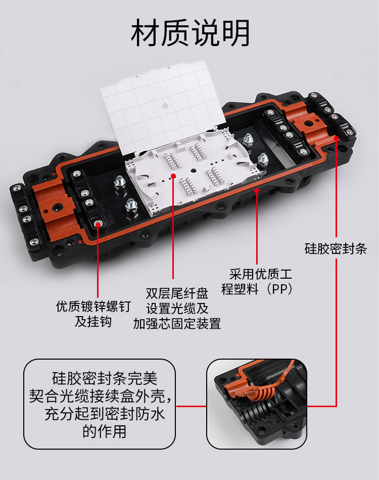 2进2出卧式光缆接头盒 熔接包 光纤接续盒 对接包 室外防水 黑色_http://www.haile-cn.com.cn_布线产品_第4张
