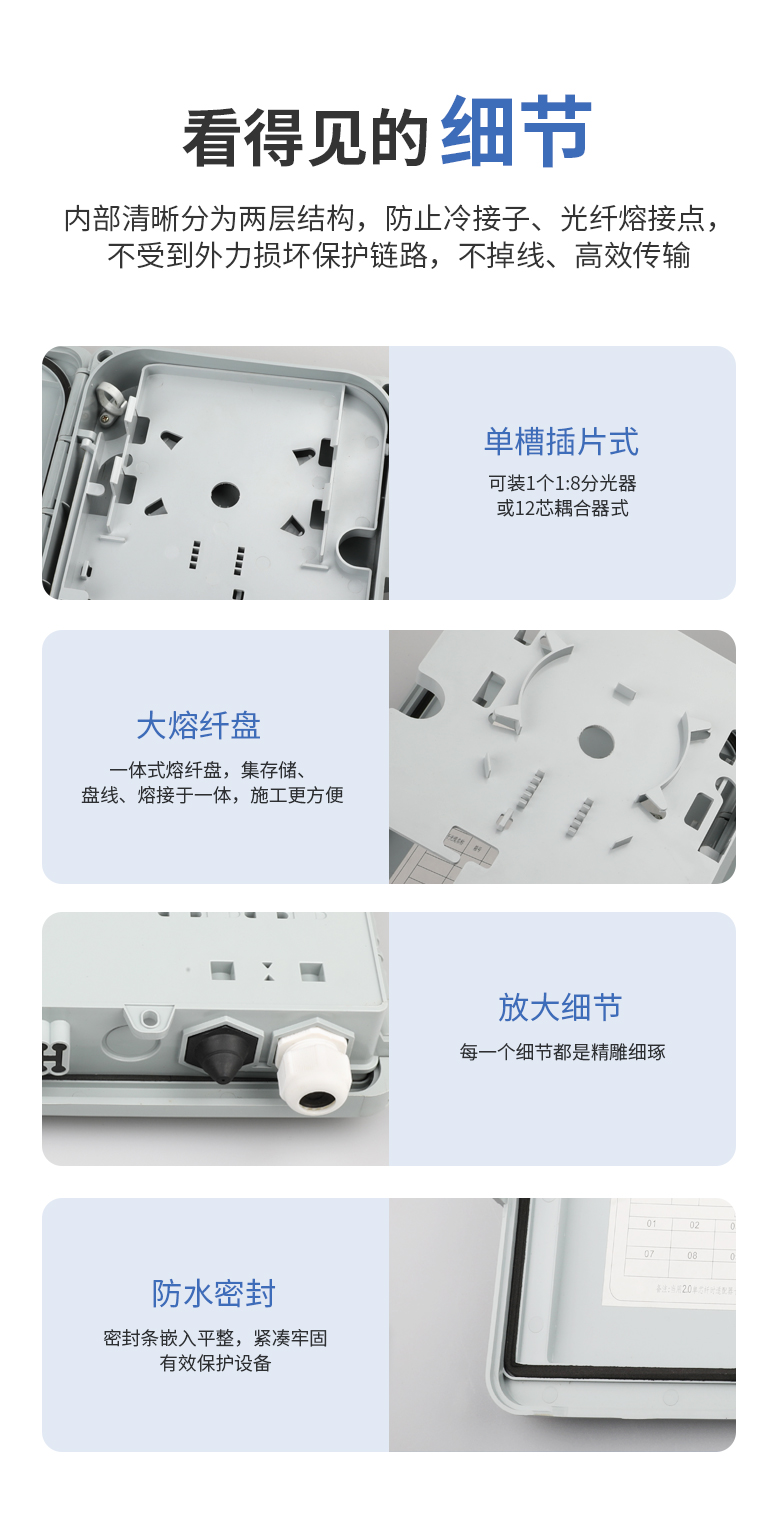 单槽壁挂式分纤箱插片式（可装1个1:8分光器或12芯耦合器式）SMC空箱体_http://www.haile-cn.com.cn_布线产品_第6张