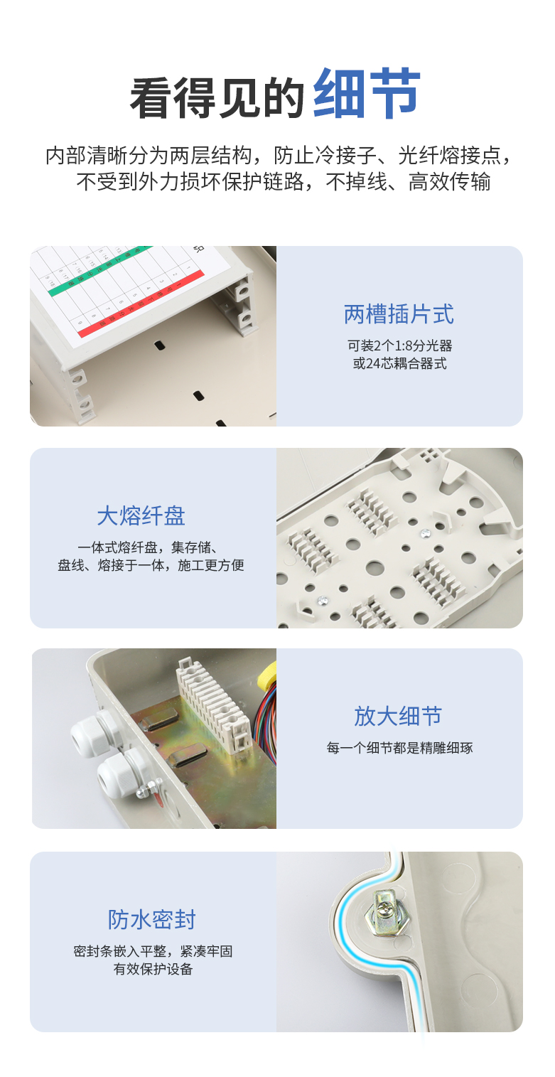两槽抱杆式分纤箱插片式（可装2个1:8分光器或24芯耦合器式）SMC空箱体_http://www.haile-cn.com.cn_布线产品_第6张