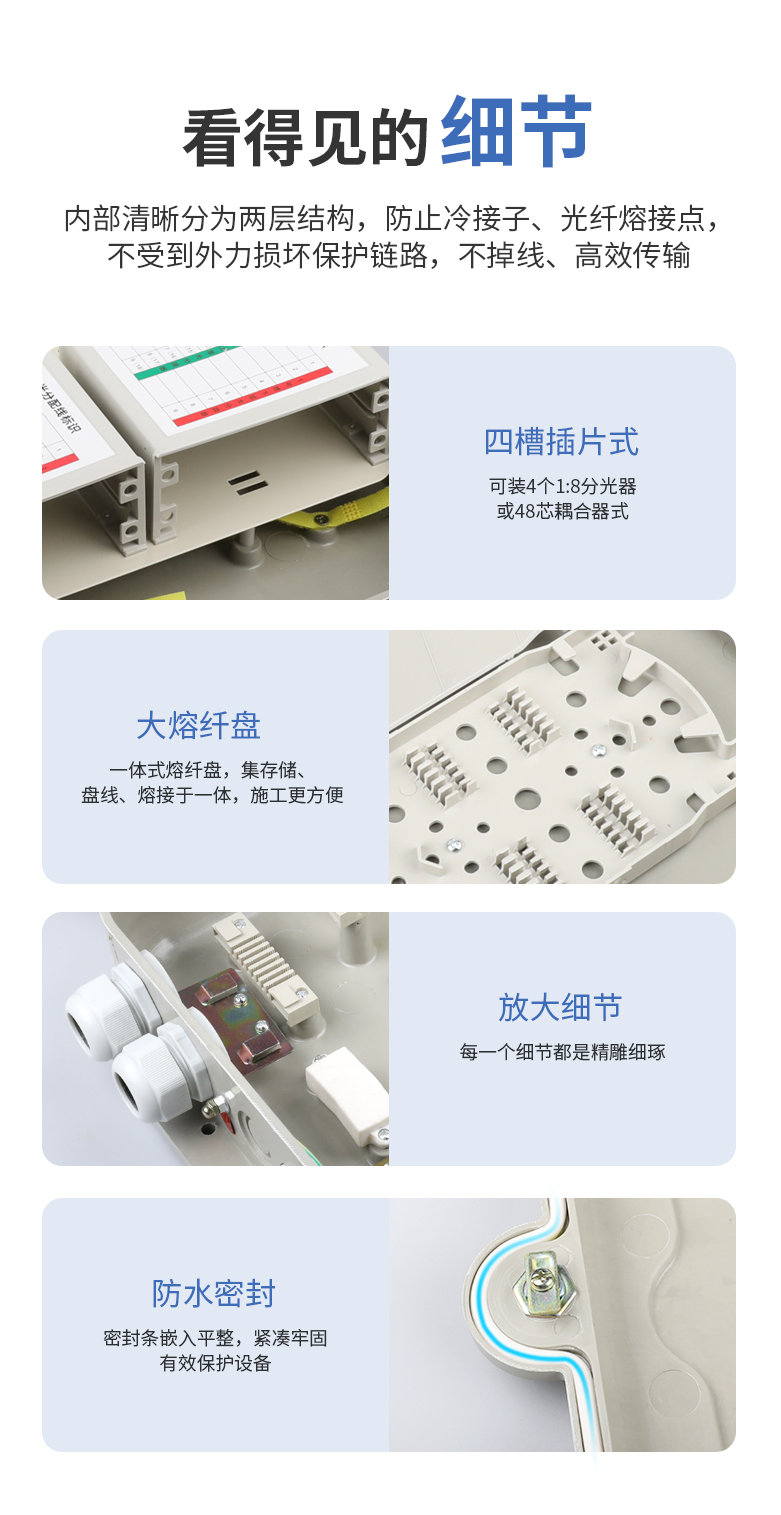四槽抱杆式分纤箱插片式（可装4个1:8分光器或48芯耦合器式）SMC空箱体_http://www.haile-cn.com.cn_布线产品_第6张