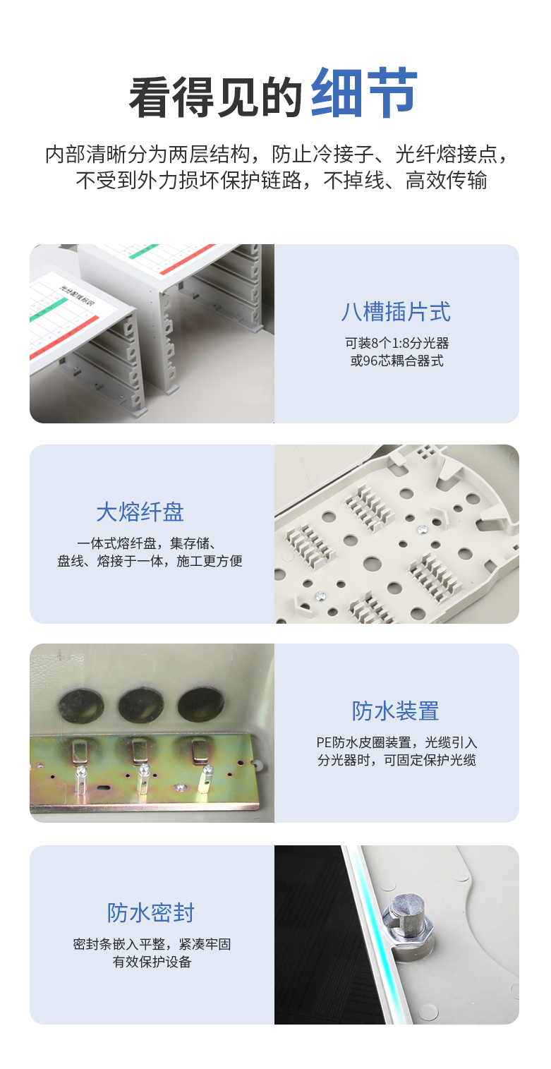 八槽抱杆式分纤箱插片式（可装8个1:8分光器或96芯耦合器式）SMC空箱体_http://www.haile-cn.com.cn_布线产品_第6张