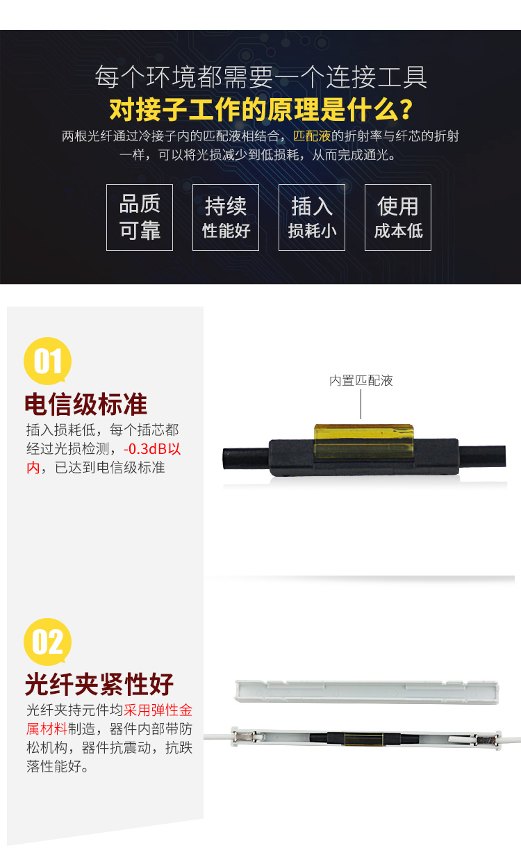 HJ-05 皮线光缆对接子 光纤快速连接器 光纤冷接子 电信级 10只/袋_http://www.haile-cn.com.cn_布线产品_第3张