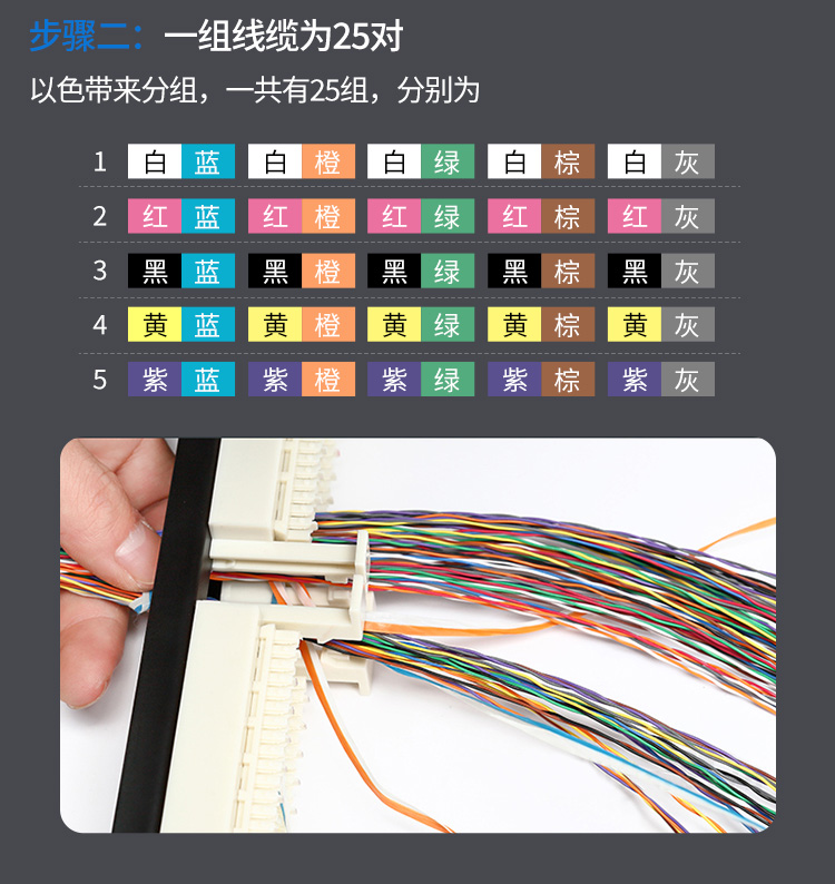 海乐（Haile）语音100对110电话配线架(带打线块)  电信工程级机架式 HT-110H-100_http://www.haile-cn.com.cn_铜缆布线_第8张