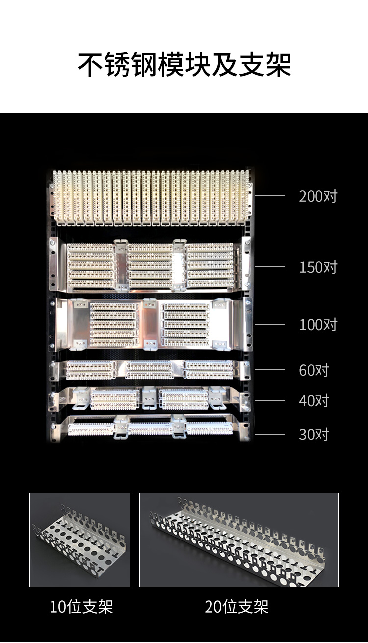 海乐（Haile）电话配线架不锈钢VDF机架式100回线科龙模块语音配线架 HT-VDF_http://www.haile-cn.com.cn_铜缆布线_第5张