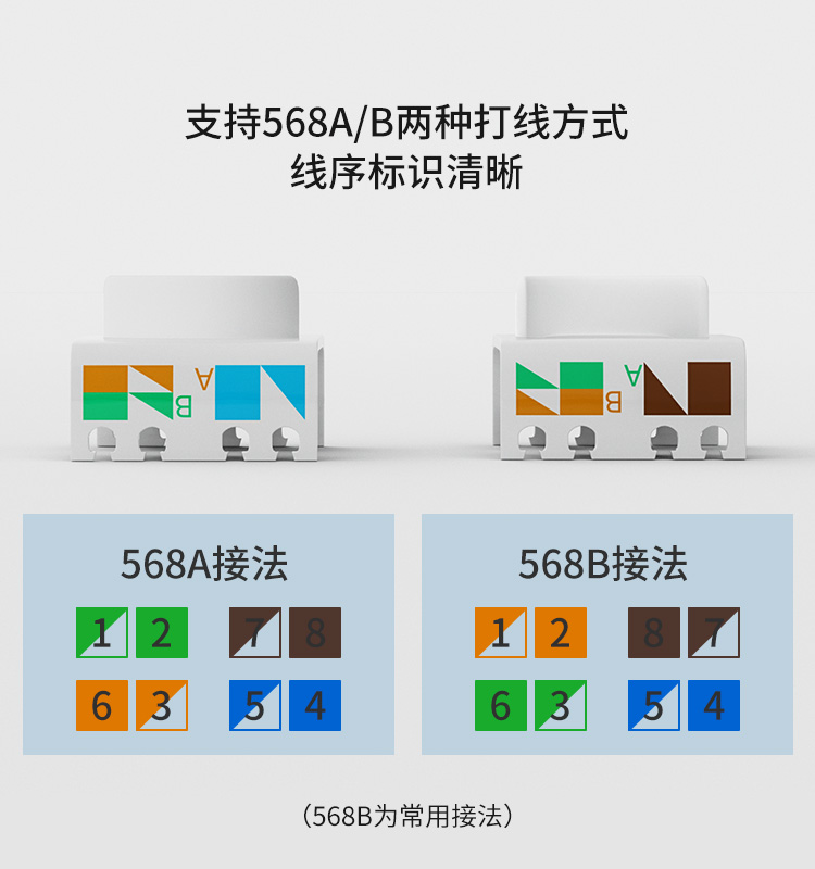 海乐（Haile）六类屏蔽FTP网络模块 HT-316G-262 加厚50U镀金 锌合金外壳1个_http://www.haile-cn.com.cn_铜缆布线_第7张