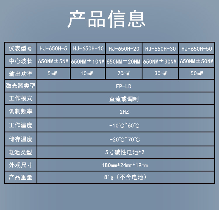 5mw 镭射光纤测试笔 红光笔_http://www.haile-cn.com.cn_红光笔_第10张