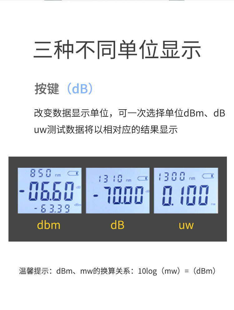 HJ-8503 光功率计红光笔一体机 测量范围-70～+10db光纤测试仪（含电池、手提包）_http://www.haile-cn.com.cn_布线产品_第4张