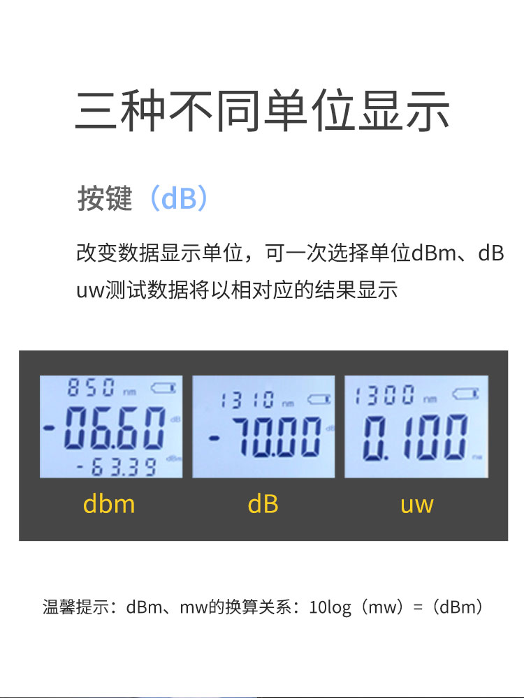 HJ-8503B-C 光功率计红光笔一体机 测量范围-50～+26db光纤测试仪（含可充电电池、手提包）_http://www.haile-cn.com.cn_布线产品_第4张