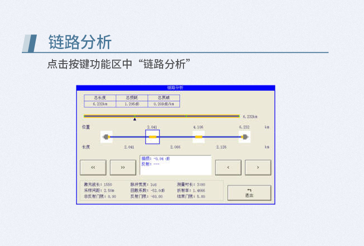 OTDR 触屏式7寸 测量范围0.5-120公里 （动态范围32/30DB) HJ-8070_http://www.haile-cn.com.cn_布线产品_第9张