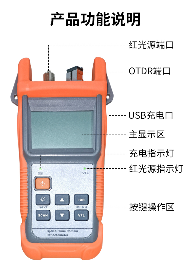 OTDR手持式光时域反射仪 HJ-6025 1台 测量范围0.5-60公里（动态范围12DB)_http://www.haile-cn.com.cn_布线产品_第4张