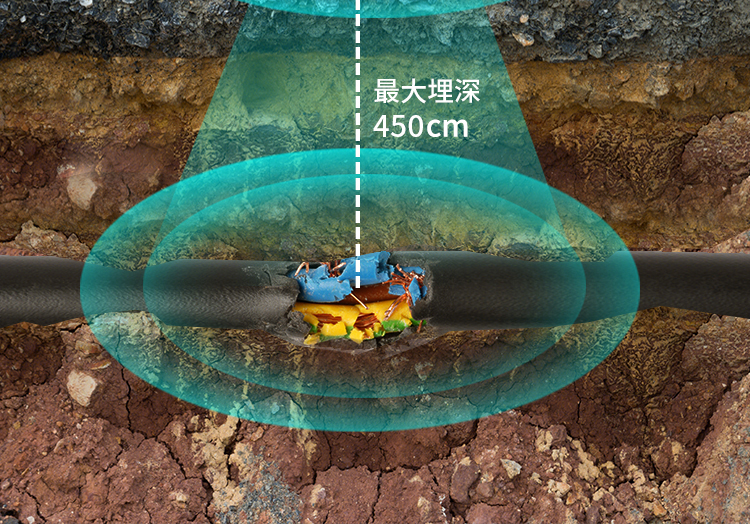 地下管线路由探测仪 管线仪 定位仪 探测0-4.5米 操作简捷精度高 HJ-LY600_http://www.haile-cn.com.cn_布线产品_第3张
