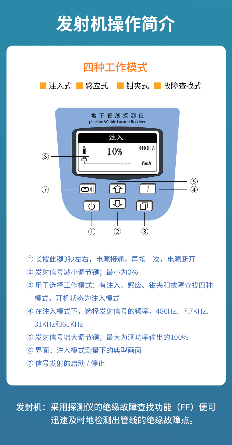 地下管线路由探测仪 管线仪 定位仪 探测0-4.5米 操作简捷精度高 HJ-LY600_http://www.haile-cn.com.cn_布线产品_第7张