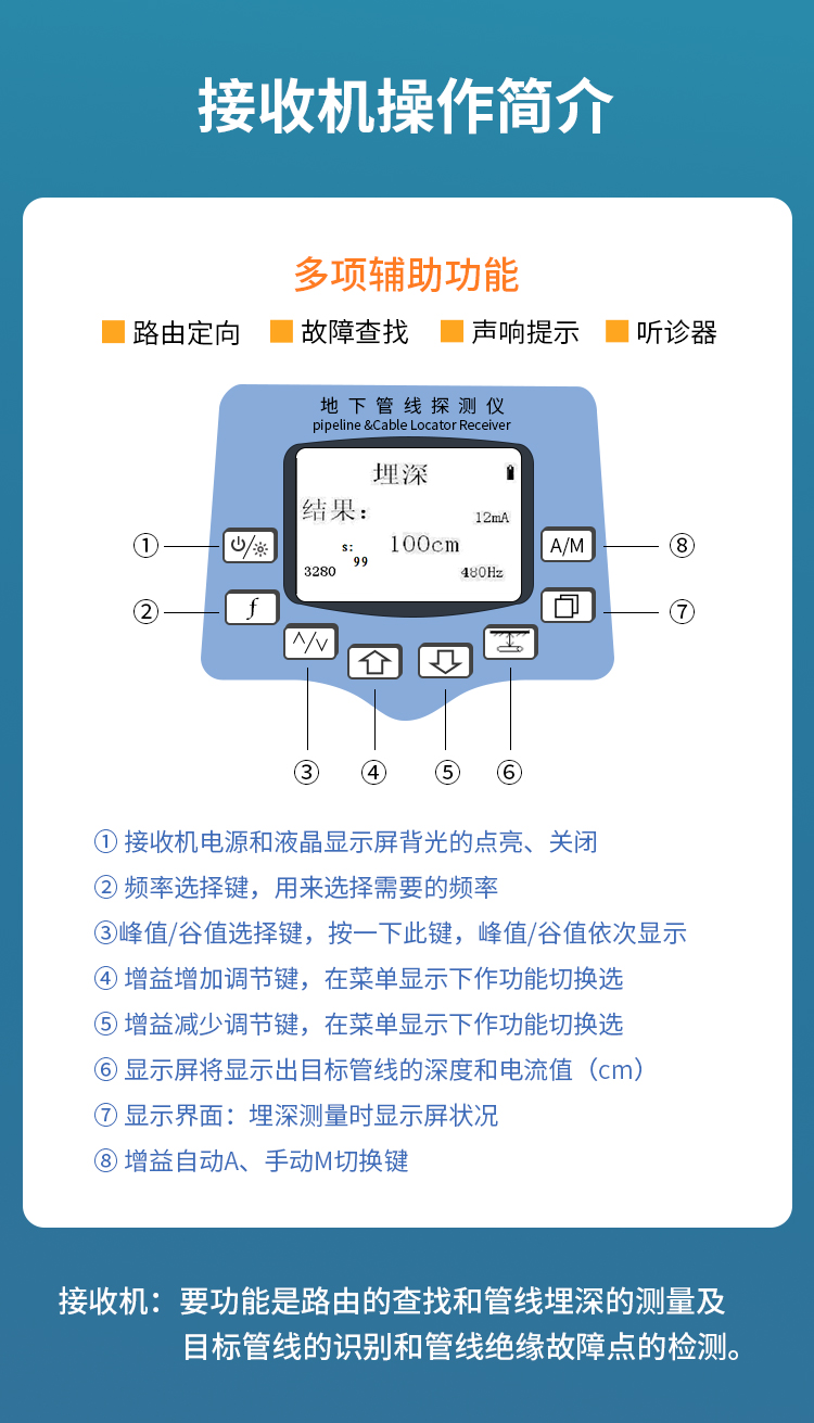 地下管线路由探测仪 管线仪 定位仪 探测0-4.5米 操作简捷精度高 HJ-LY600_http://www.haile-cn.com.cn_布线产品_第8张