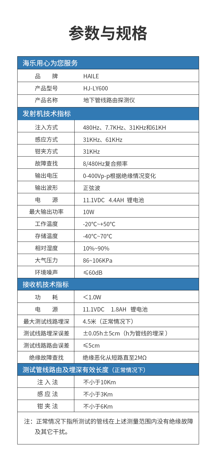 地下管线路由探测仪 管线仪 定位仪 探测0-4.5米 操作简捷精度高 HJ-LY600_http://www.haile-cn.com.cn_布线产品_第10张