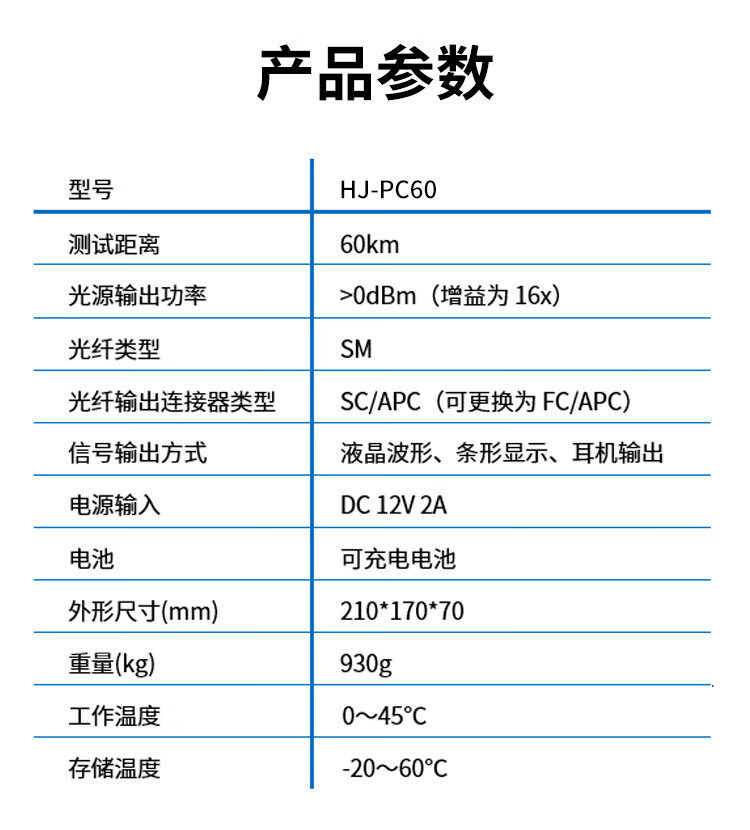 光缆普查仪 敲缆机光纤识别仪 寻找目标光缆 光缆割接普查资源核查60公里HJ-PC60_http://www.haile-cn.com.cn_布线产品_第2张