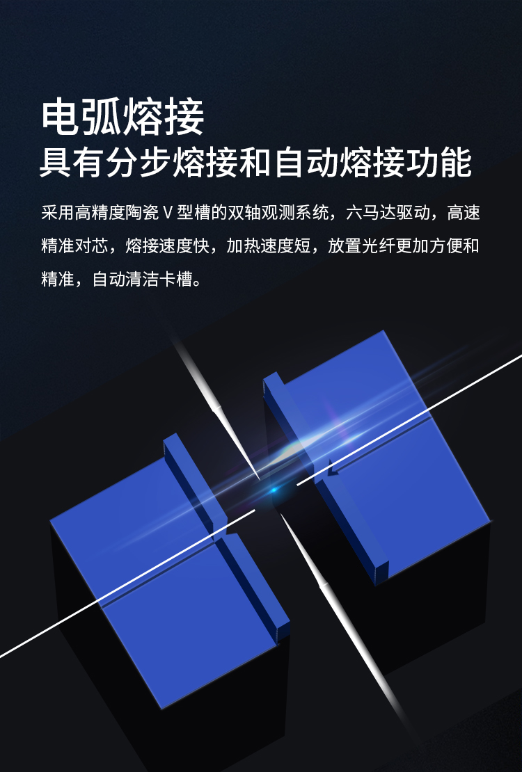 光纤熔接机 高精度单多模通用双向熔接 全自动六马达同步对接 R800S_http://www.haile-cn.com.cn_布线产品_第4张
