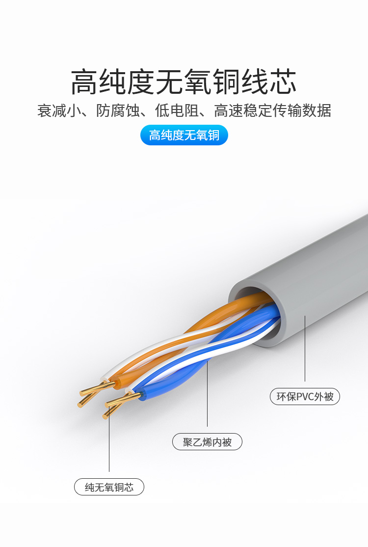 海乐（Haile）HT-110-2M 四芯/4芯电话跳线6P4C纯铜电话线 2~15米_http://www.haile-cn.com.cn_铜缆布线_第3张