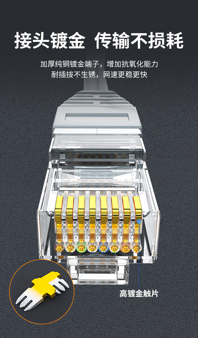 海乐（Haile）超五类网线 HK-508-3M 纯无氧铜线芯 单屏蔽成品网络跳线 灰色 1~20米_http://www.haile-cn.com.cn_铜缆布线_第5张