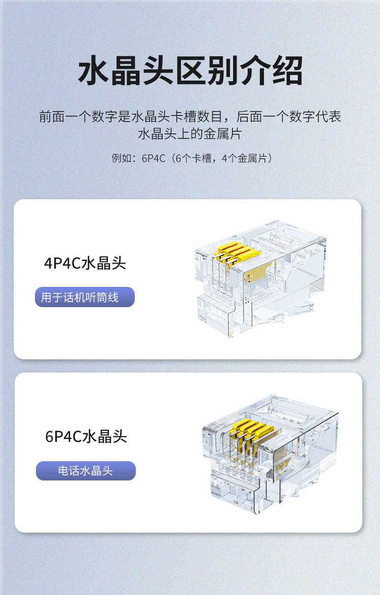 海乐（Haile）听筒话筒水晶头4P4C四孔四针3U镀金100只装 HT-4P4C-100_http://www.haile-cn.com.cn_铜缆布线_第7张