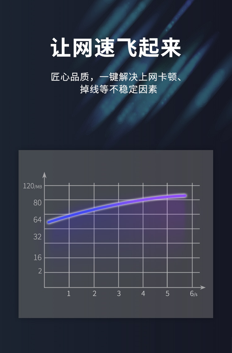 海乐（Haile）超五类网络水晶头非屏蔽水晶头50U镀金100只装HT-501_http://www.haile-cn.com.cn_铜缆布线_第3张