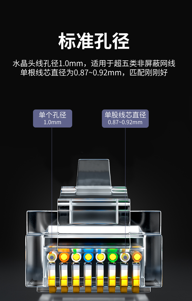 海乐（Haile）超五类网络水晶头非屏蔽水晶头50U镀金100只装HT-501_http://www.haile-cn.com.cn_铜缆布线_第7张