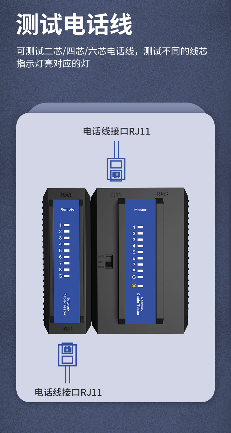 海乐（Haile）网线测试仪 多功能测线仪电脑网络水晶头电话线工程 家用网络测通器 HJ-420_http://www.haile-cn.com.cn_铜缆布线_第7张