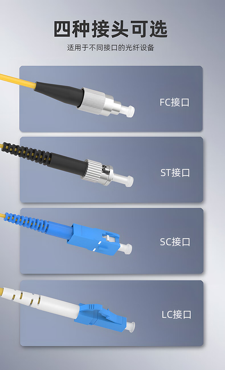单模分支光缆4芯-12芯LC-LC束装束状光纤跳线预端接分支光纤线PVC外被弯曲不敏感 HJ-8LC-LC-S3_http://www.haile-cn.com.cn_布线产品_第2张