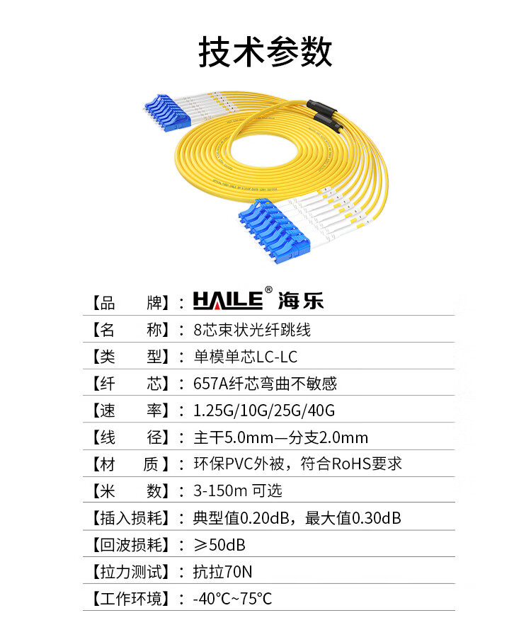 单模分支光缆4芯-12芯LC-LC束装束状光纤跳线预端接分支光纤线PVC外被弯曲不敏感 HJ-8LC-LC-S3_http://www.haile-cn.com.cn_布线产品_第8张