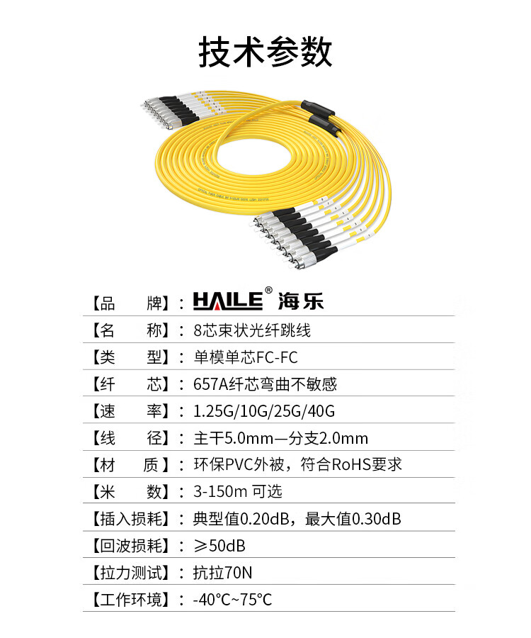 单模分支光缆4芯-12芯FC-FC束装束状光纤跳线预端接分支光纤线PVC外被弯曲不敏感 HJ-8FC-FC-S3_http://www.haile-cn.com.cn_布线产品_第8张