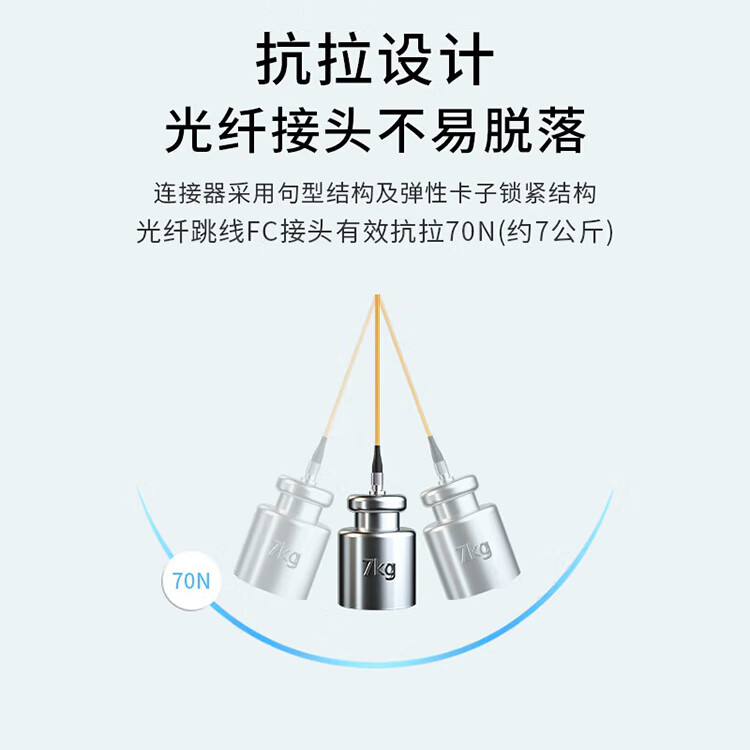 单模分支光缆4芯-12芯FC-FC束装束状光纤跳线预端接分支光纤线PVC外被弯曲不敏感 HJ-8FC-FC-S3_http://www.haile-cn.com.cn_布线产品_第6张