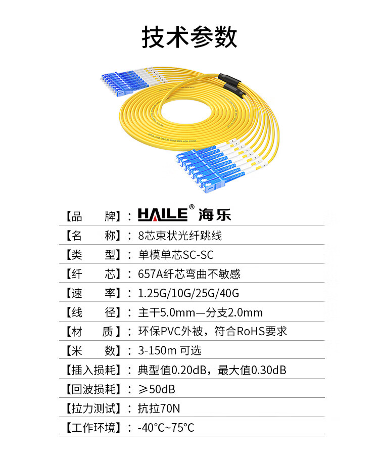 单模分支光缆4芯-12芯SC-SC束装束状光纤跳线预端接分支光纤线PVC外被弯曲不敏感 HJ-8SC-SC-S3_http://www.haile-cn.com.cn_布线产品_第8张