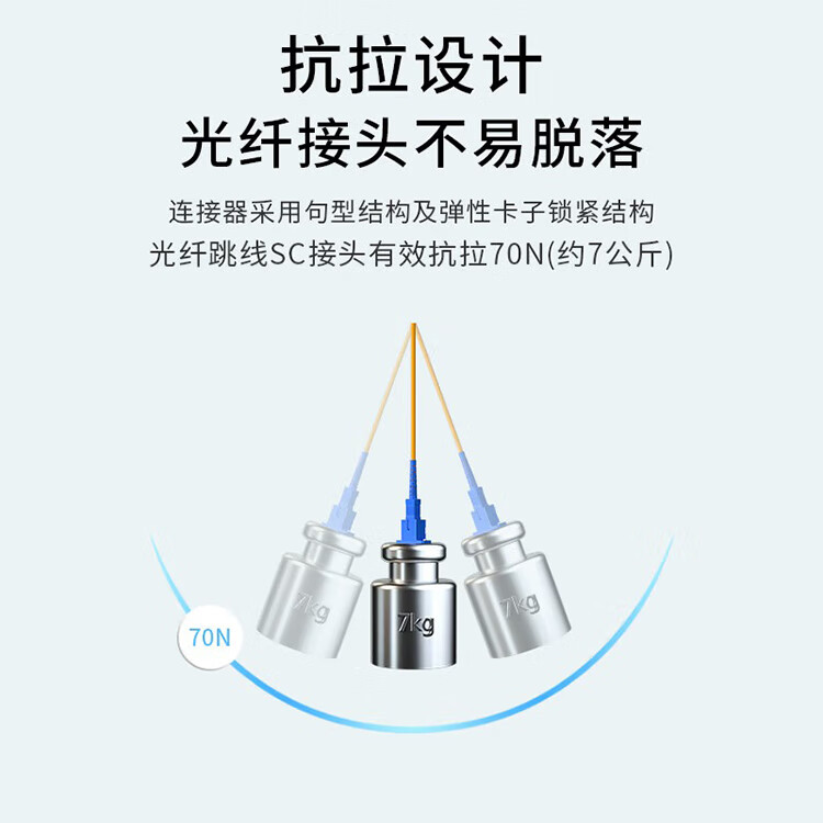 单模分支光缆4芯-12芯SC-SC束装束状光纤跳线预端接分支光纤线PVC外被弯曲不敏感 HJ-8SC-SC-S3_http://www.haile-cn.com.cn_布线产品_第6张