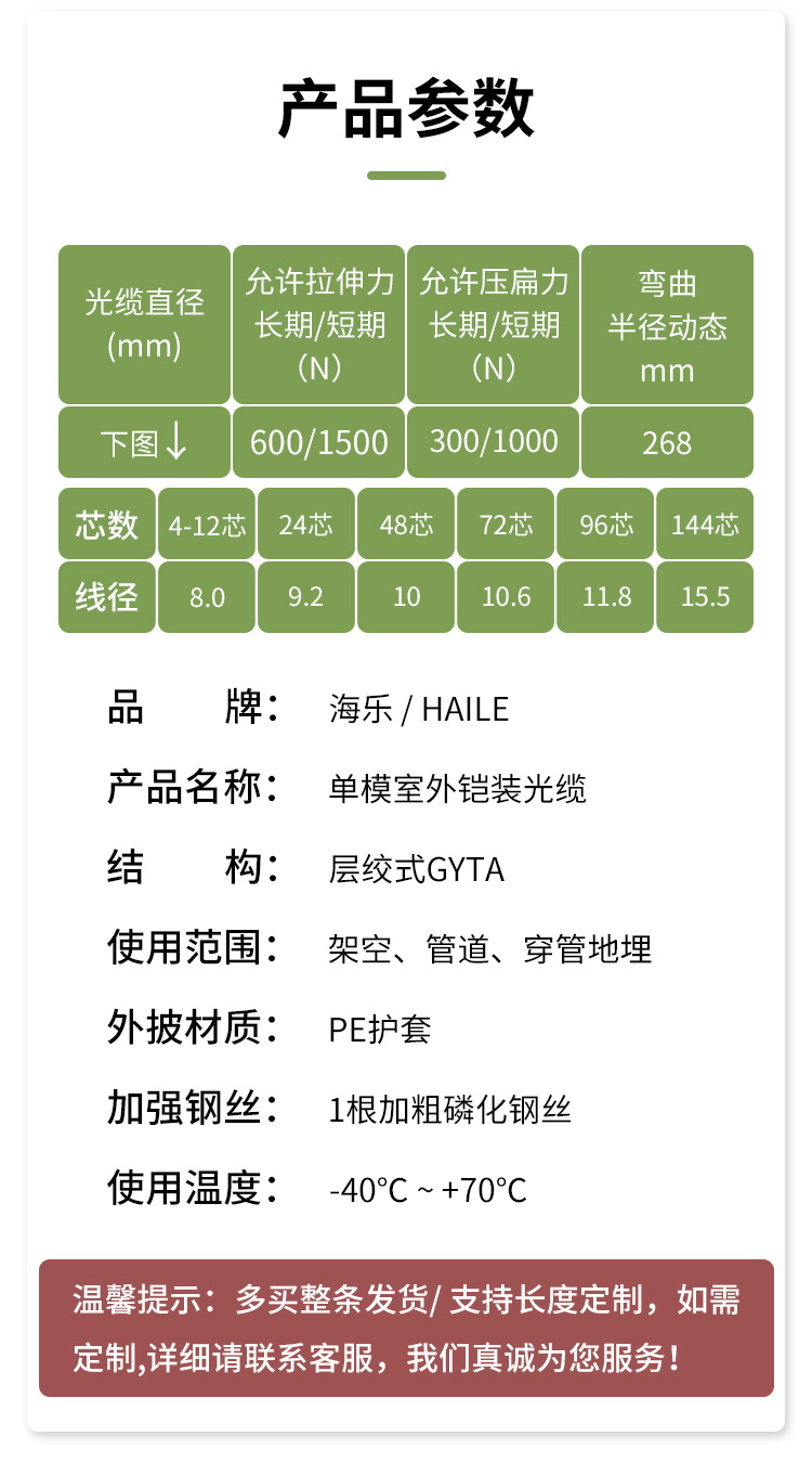 单模室外光缆 层绞式GYTA-4b1.3 铠装光纤1000米 HT211-4SC 多买整条发货_http://www.haile-cn.com.cn_布线产品_第6张