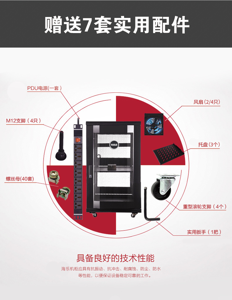 服务器网络机柜47U 19英寸标准 2.2米 网孔门 A1-6A47 宽600*深（600-1000mm）_http://www.haile-cn.com.cn_A1系列机柜_第3张