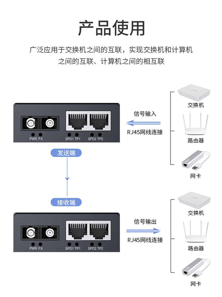 光纤收发器电信工程级百兆单模双纤一光二电传输距离20公里网络监控SC口光电转换器1台HC-810-2_http://www.haile-cn.com.cn_百兆交换机（非网管）_第4张