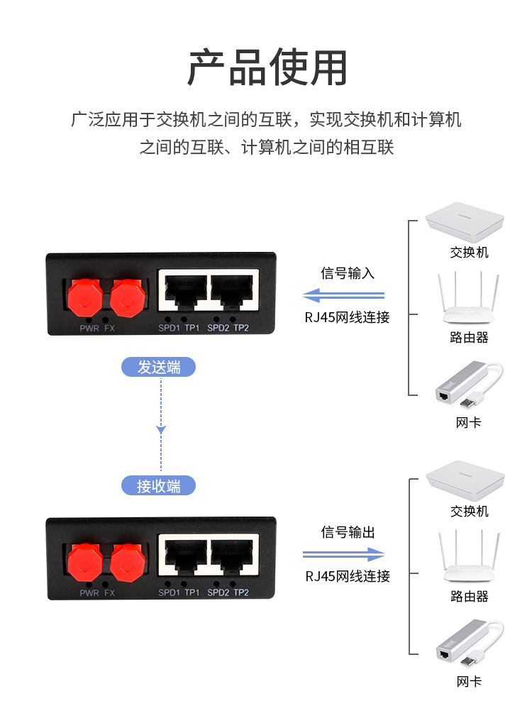 光纤收发器 百兆单模双纤1光2电 20公里 FC口光电转换器1台 HC-610FC-2_http://www.haile-cn.com.cn_商业级交换机_第3张