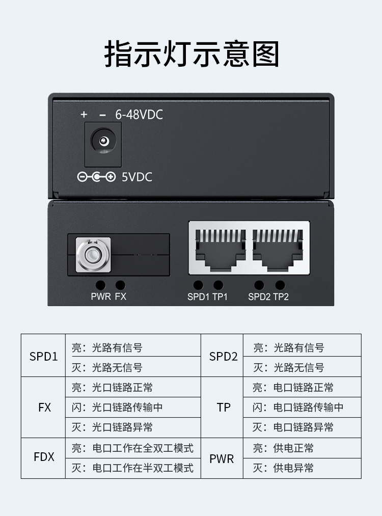 光纤收发器 百兆单模单纤1光2电 20公里 FC口光电转换器1对两台 HC-610FC-2-A/B_http://www.haile-cn.com.cn_百兆交换机（非网管）_第5张