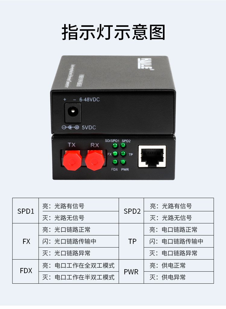 光纤收发器 千兆单模双纤1光1电 20公里 FC口光电转换器1台 HC-620FC_http://www.haile-cn.com.cn_商业级交换机_第4张