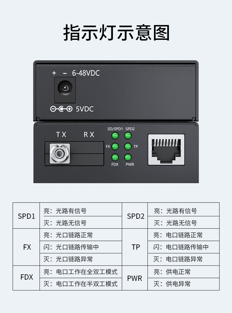 光纤收发器 千兆单模单纤1光1电 20公里 FC口光电转换器1对两台 HC-620FC-A/B_http://www.haile-cn.com.cn_商业级交换机_第5张