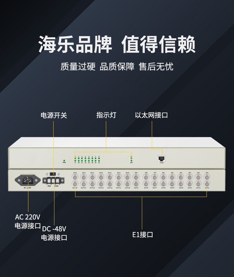 协议转换器 1-16路E1（2M）转1个以太网机架式1对 双电源 HN-16E1-1F_http://www.haile-cn.com.cn_数字光端机_第5张