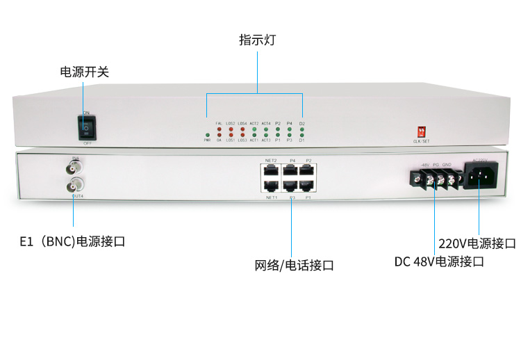 PCM电话语音复用设备光端机1E1转4路电话+2路隔离网络 双电源1对 HE-1E1-4L2Q_http://www.haile-cn.com.cn_PCM光端机_第8张