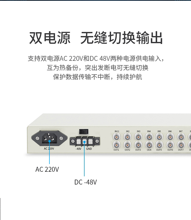 PDH光端机 16E1+4个千兆物理隔离网 16路2M机架式 单模单纤LC接口 60公里1对 HN-16E1-4G-LC60_http://www.haile-cn.com.cn_PDH光端机_第4张