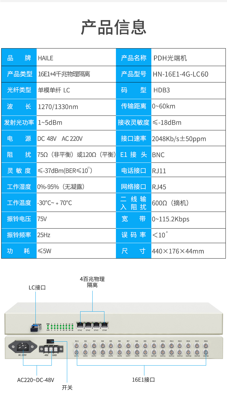 PDH光端机 16E1+4个千兆物理隔离网 16路2M机架式 单模单纤LC接口 60公里1对 HN-16E1-4G-LC60_http://www.haile-cn.com.cn_PDH光端机_第7张