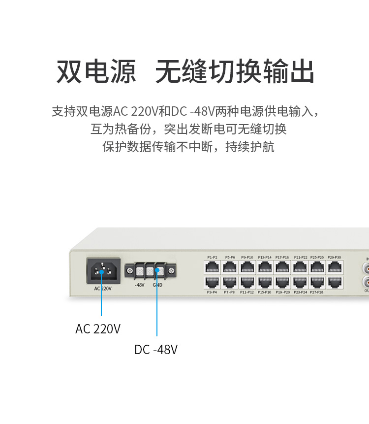 海乐（Haile）PCM综合业务光端机 8E1+4物理隔离网+16路电话+14磁石 单纤FC 100公里1对HN-8E1-4Q16L14C-FC100_http://www.haile-cn.com.cn_PCM光端机_第4张