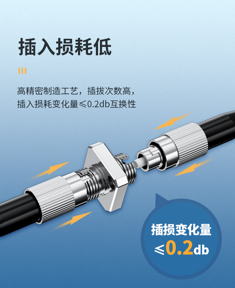 光纤适配器FC-FC 耦合器 法兰盘 工程电信级 单模多模通用 10个/袋 HK-FC-A_http://www.haile-cn.com.cn_布线产品_第4张