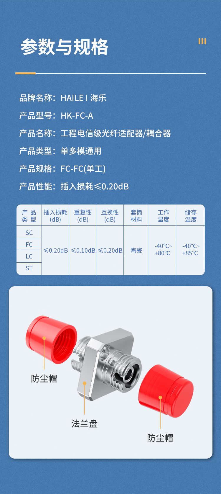光纤适配器FC-FC 耦合器 法兰盘 工程电信级 单模多模通用 10个/袋 HK-FC-A_http://www.haile-cn.com.cn_布线产品_第10张