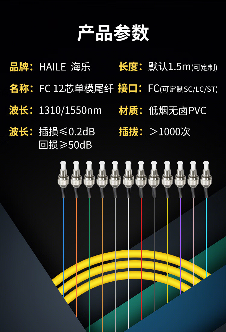 FC电信级单模12芯束装束状尾纤 法兰盘分纤箱ODF配线架专用 HK-1FC-S1.5_http://www.haile-cn.com.cn_布线产品_第7张
