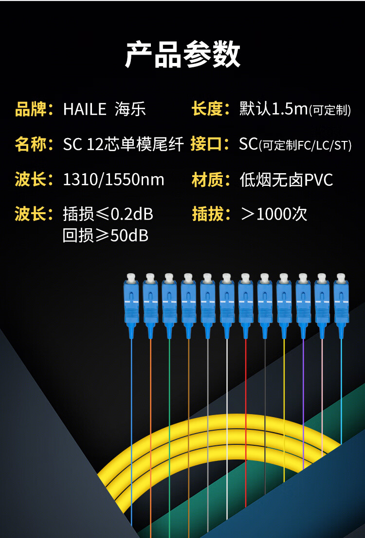 SC电信级单模12芯束装束状尾纤 法兰盘分纤箱ODF配线架专用 HK-1SC-S1.5_http://www.haile-cn.com.cn_布线产品_第7张