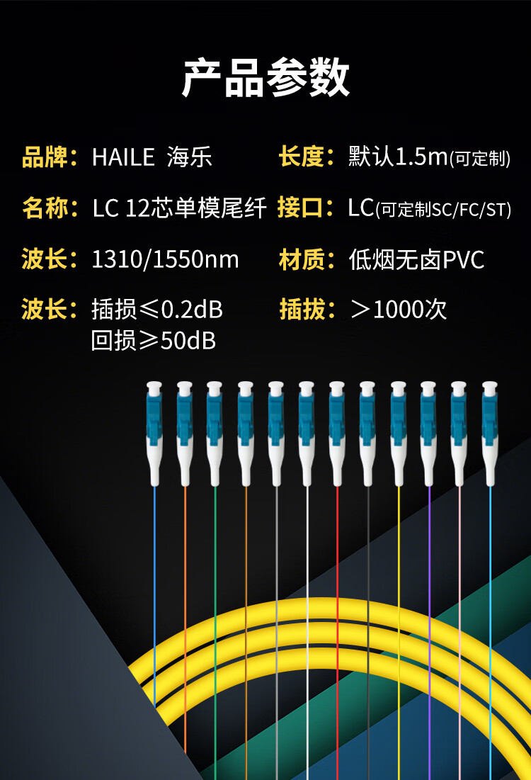 LC电信级单模12芯束装束状尾纤 法兰盘分纤箱ODF配线架专用 HK-1LC-S1.5_http://www.haile-cn.com.cn_布线产品_第7张